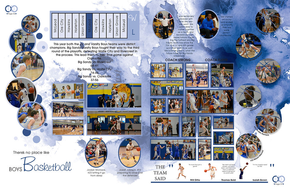 Boys Basketball