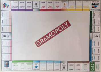 CEFR C1 Advanced level Gramopoly board for a Cambridge Exam Prep classroom to practice exam tasks, grammar revision and lexical revision. Based on the popular boardgame of Monopoly.