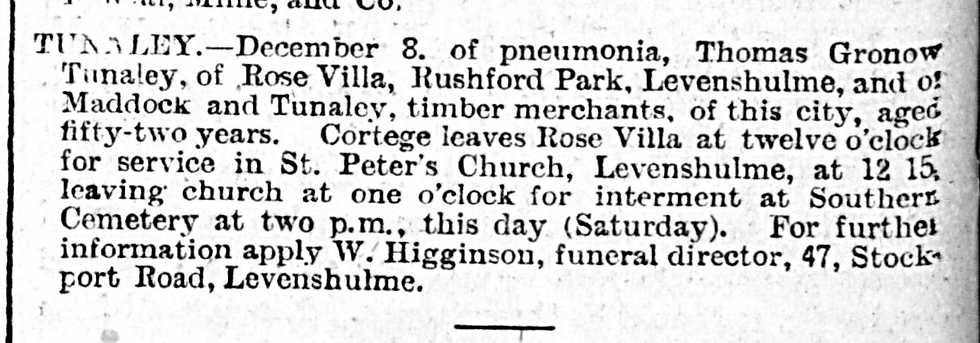 Manchester City News, 12th December 1903.