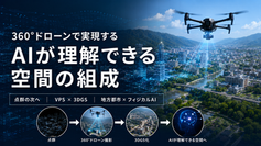 360°ドローンで実現「AIが理解できる空間の組成」