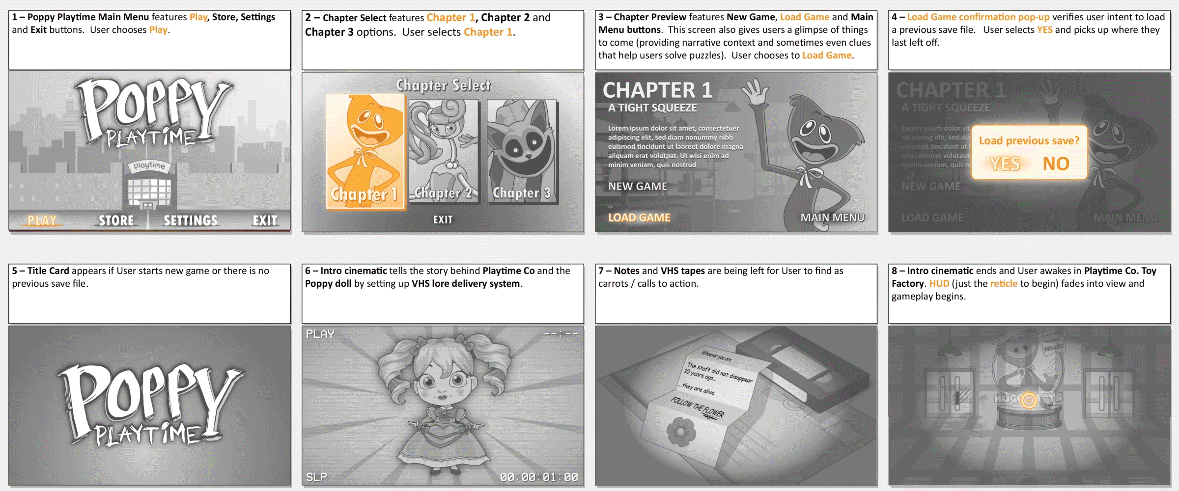 Intro UX Boards