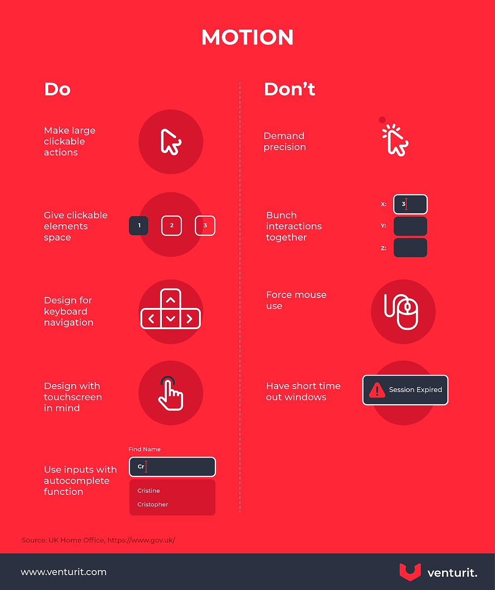 Dos and Don'ts when Designing for users with low physical motion