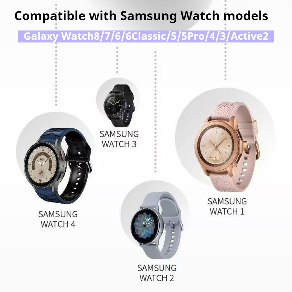Portable Magnetic Wireless Charging Dock for Samsung Galaxy Watch 8 7 6 Classic