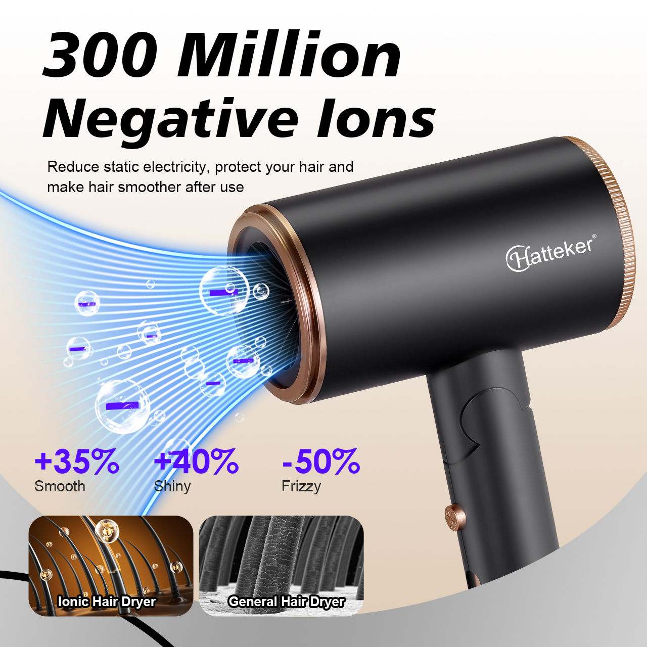 Hatteker 3200W Foldable EU Hair Dryer Electric High-Power Household with 2 Wind