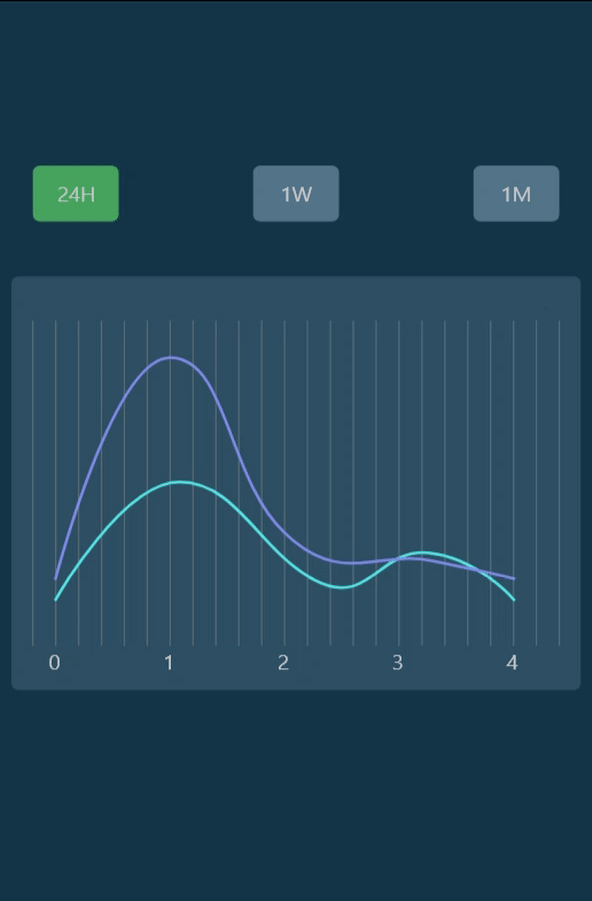 Graph_Animation.gif