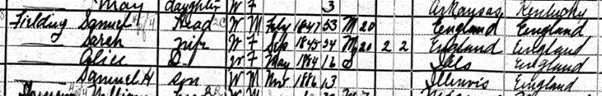 1900 US Census – the Fieldens in Colorado