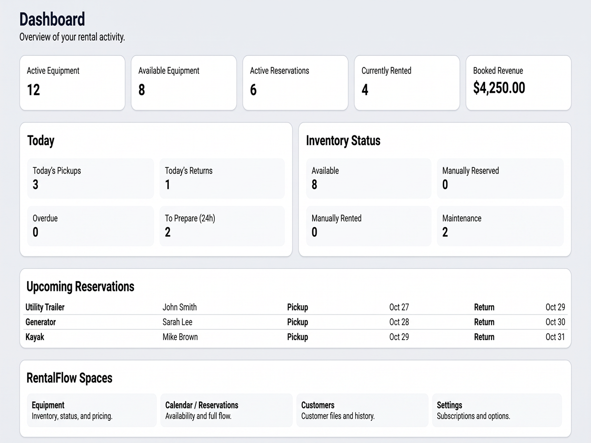 RentalFlow screenshot 1