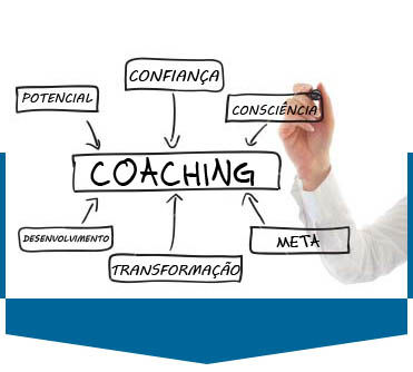 Carla Muniz Coaching