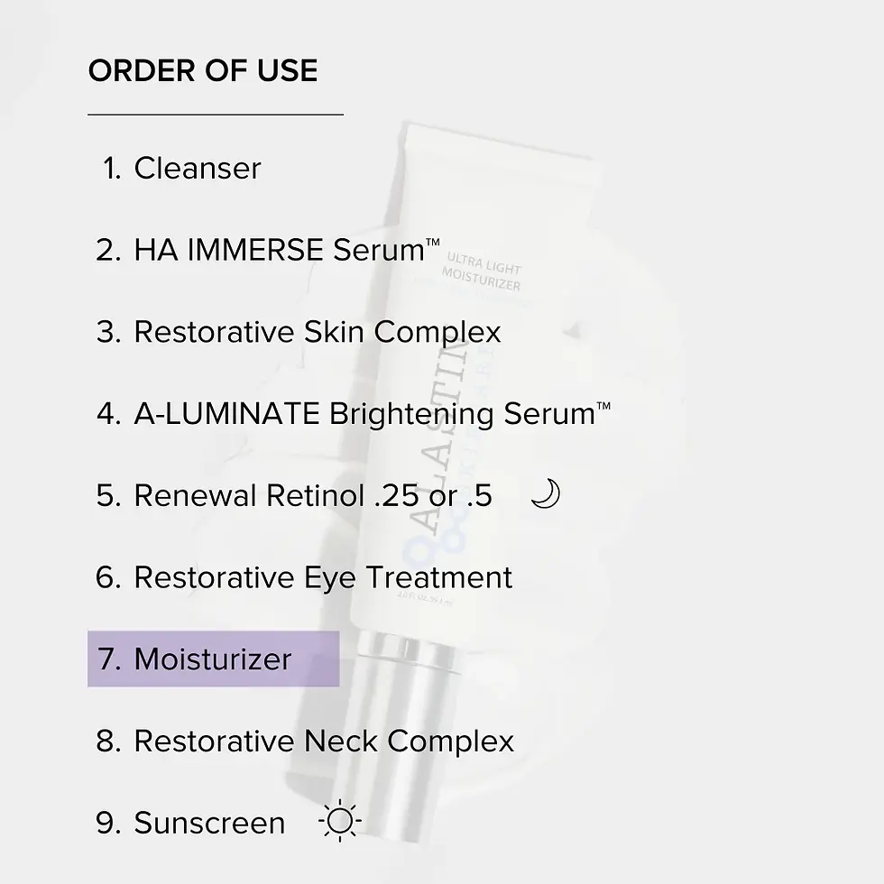 Thumbnail: Order of use for alastin ultra light moisturizer 