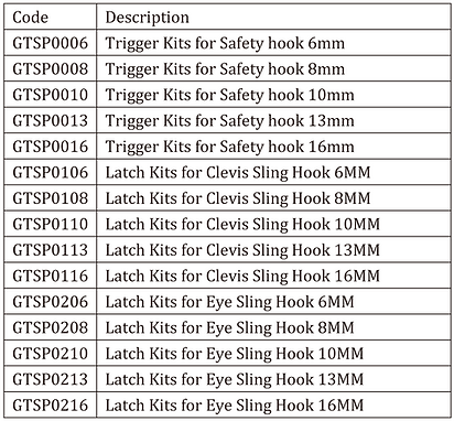 Grade 80 Spare Parts.png
