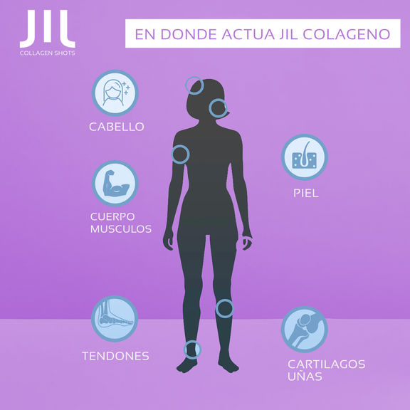 Colageno liquido en shots