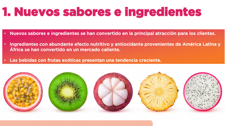 de consumo en el mercado mundial de jugos de frutas
