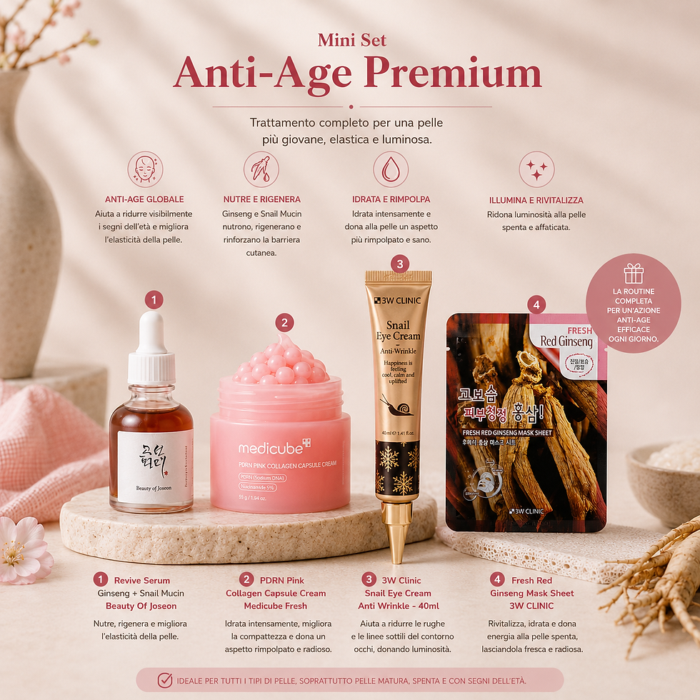 Miniature : Mini Set Anti-Age Premium