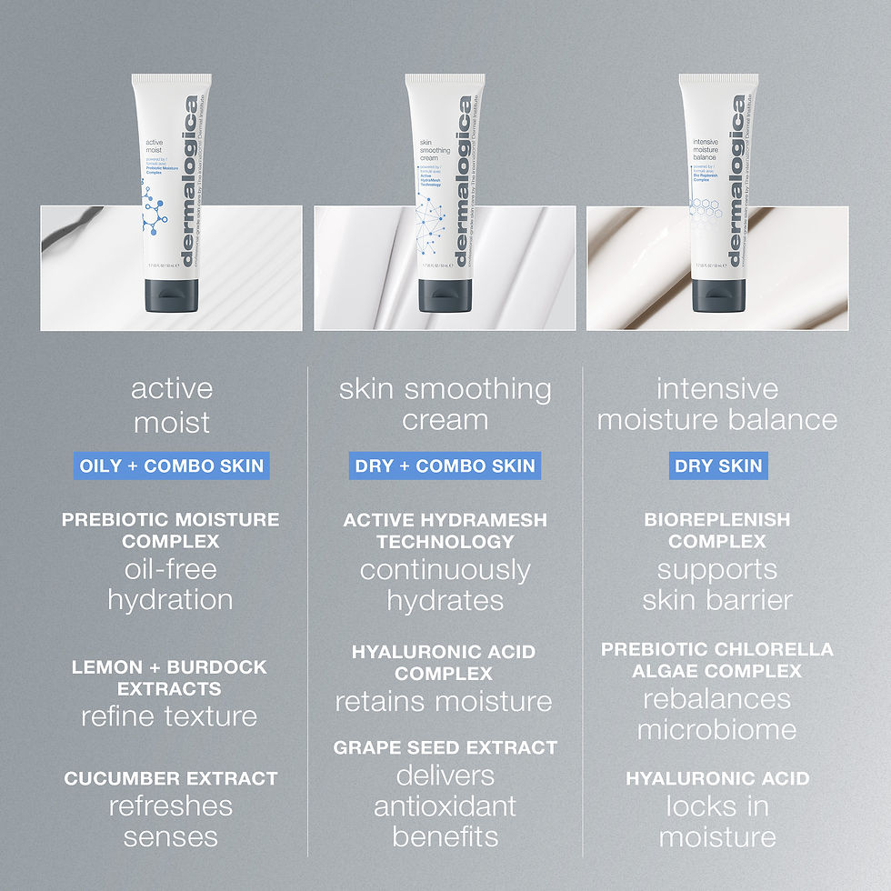 Thumbnail: Skin Smoothing Cream (15ml)