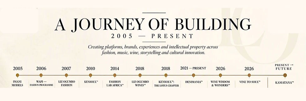 Liz Ogumbo - A journey Of Building - Tim