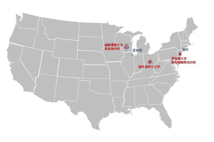 Location Comparison