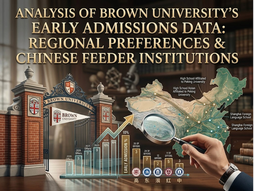 Decoding Brown University’s 17.9% Early Acceptance Rate and Its Favorite Chinese High Schools