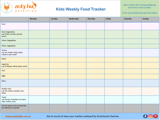 Kids Weekly Food Tracker