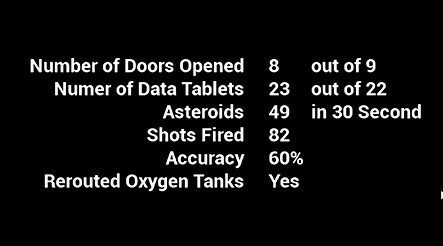 MGreen_LevelData.jpg