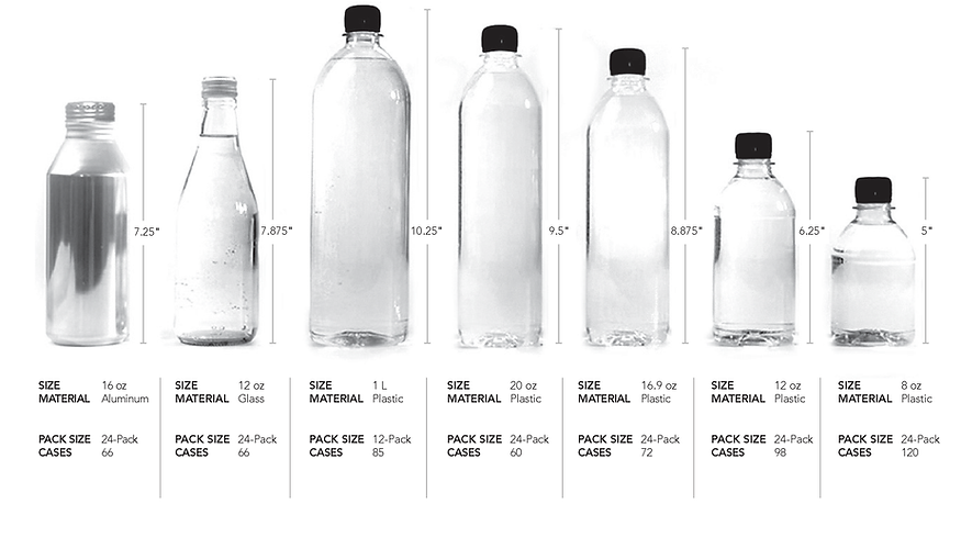 TWP SELL SHEET sizing_Website.png