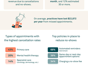 The New Imperative for Professional Service Providers: Efficiency and Automation