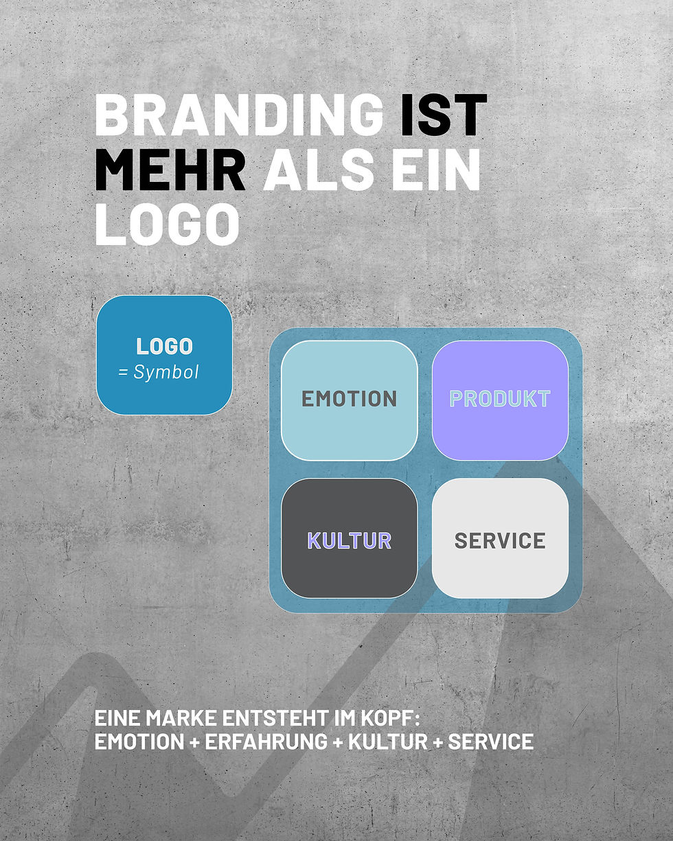 Branding ist mehr als ein Logo