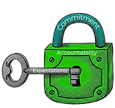 Commitment lock.png