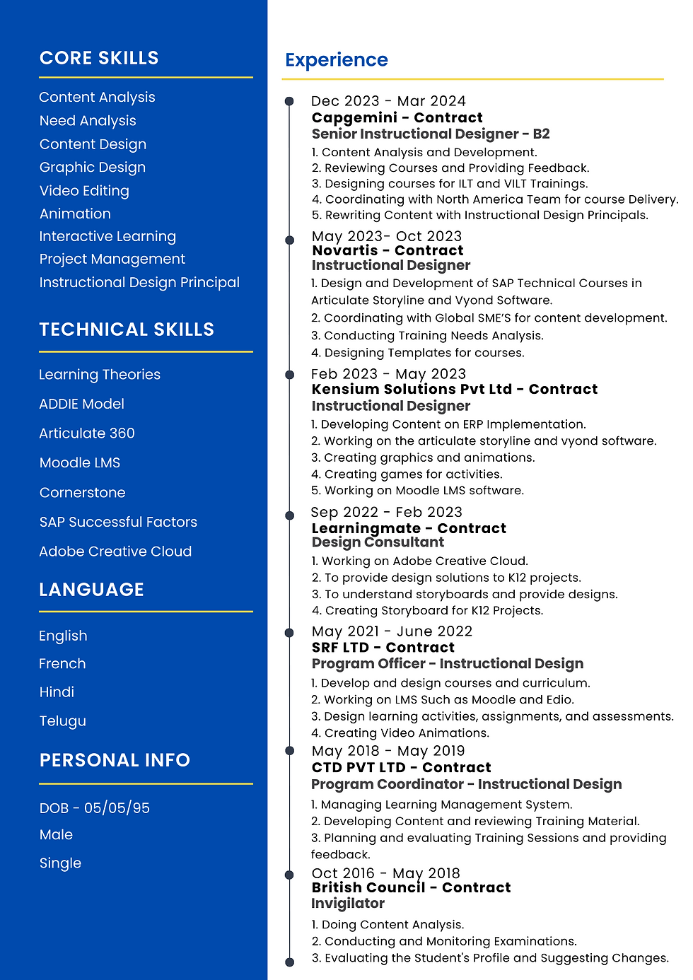 Sahul Cv (2)
