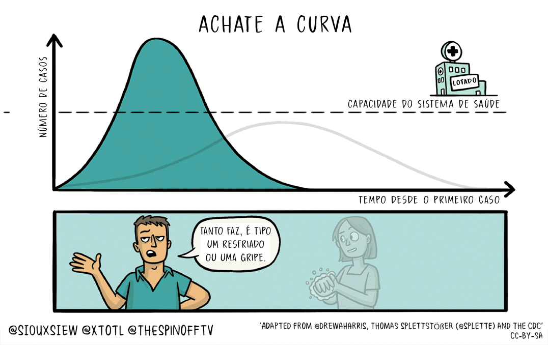 covid-19.gif