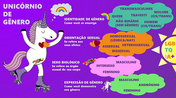 unicornio sexual.jpeg