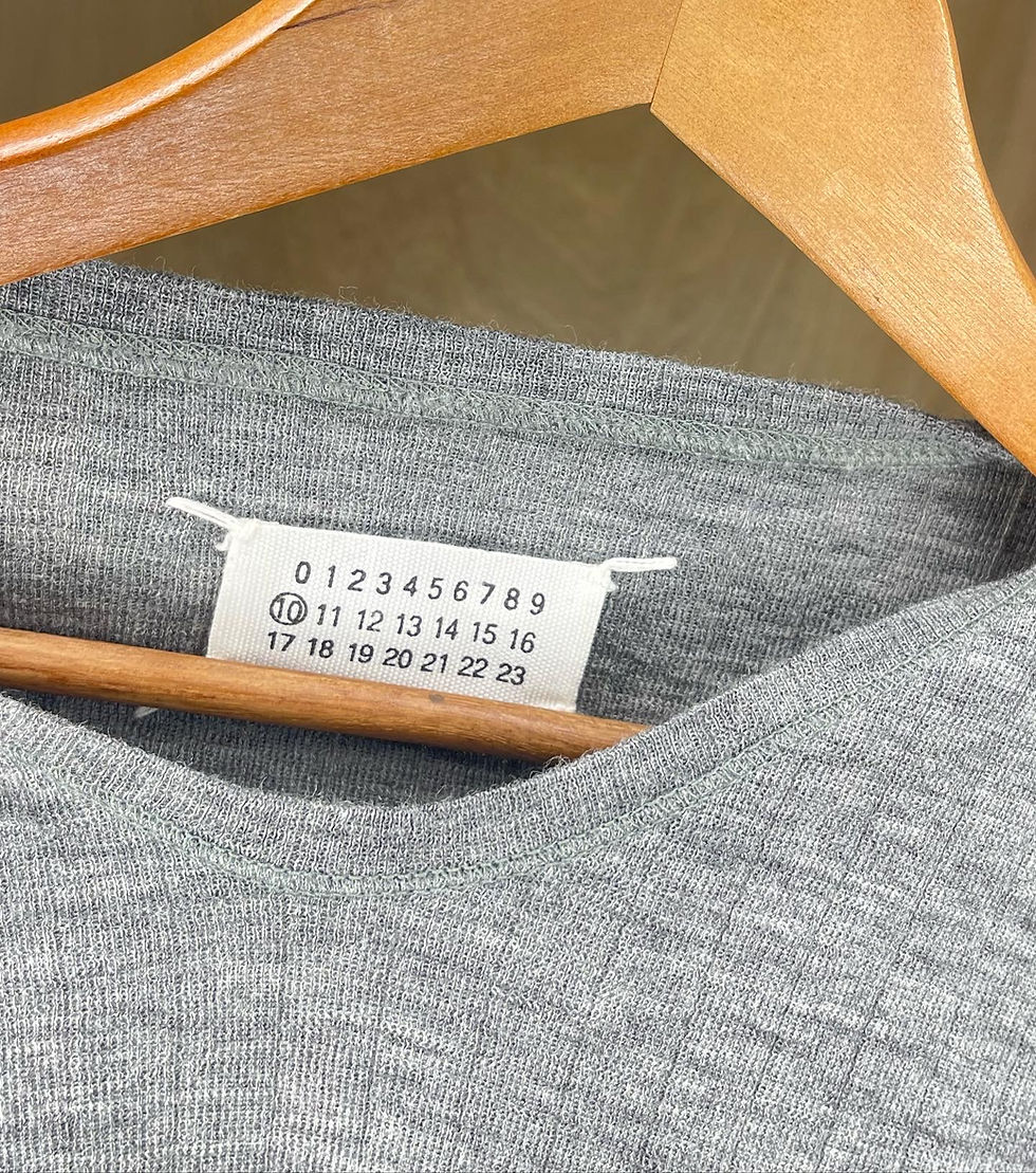 縮圖：Martin Margiela 