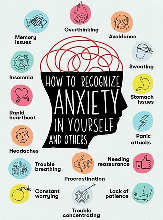 Anxiety image.png