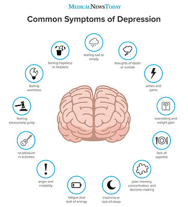 depression picture.jpg