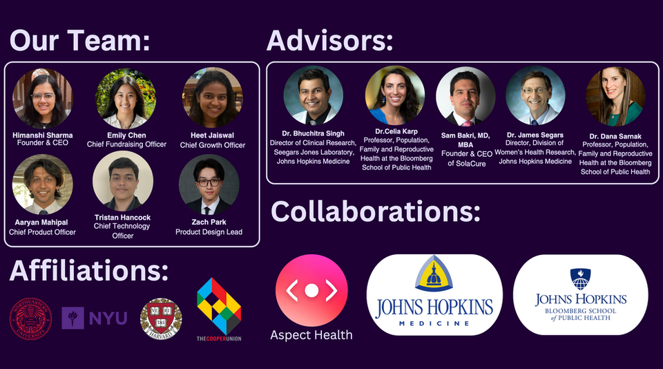Ovelia Health (Johns-Hopkins University Incubator Start-Up)