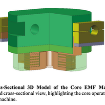 AI-driven Uncertainty Reduction in Electromagnetic Forming (EMF) Using LS-DYNA and HPC Deep Learning