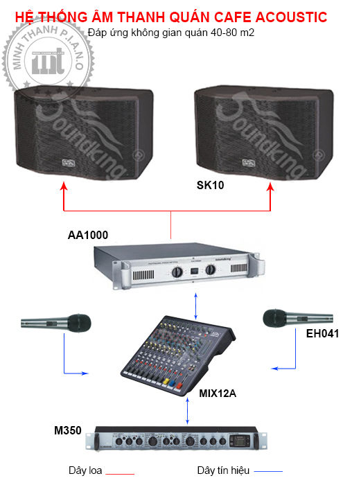 goi y dan am thanh quan cafe acoustic