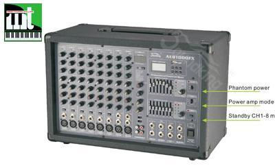 kien thuc ve mixer ban tron am