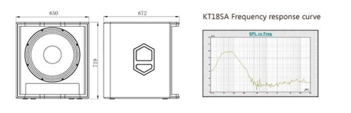 loa sub 5 tac soundking kt18sa