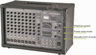 nhung tien ich cua power mixer