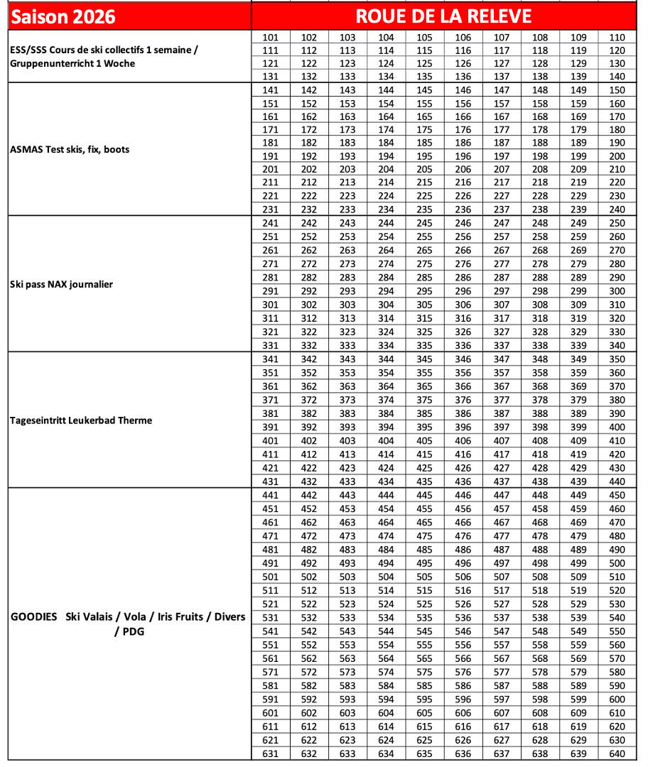 2026 Lots gagnants.png