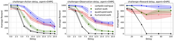 graphs.png