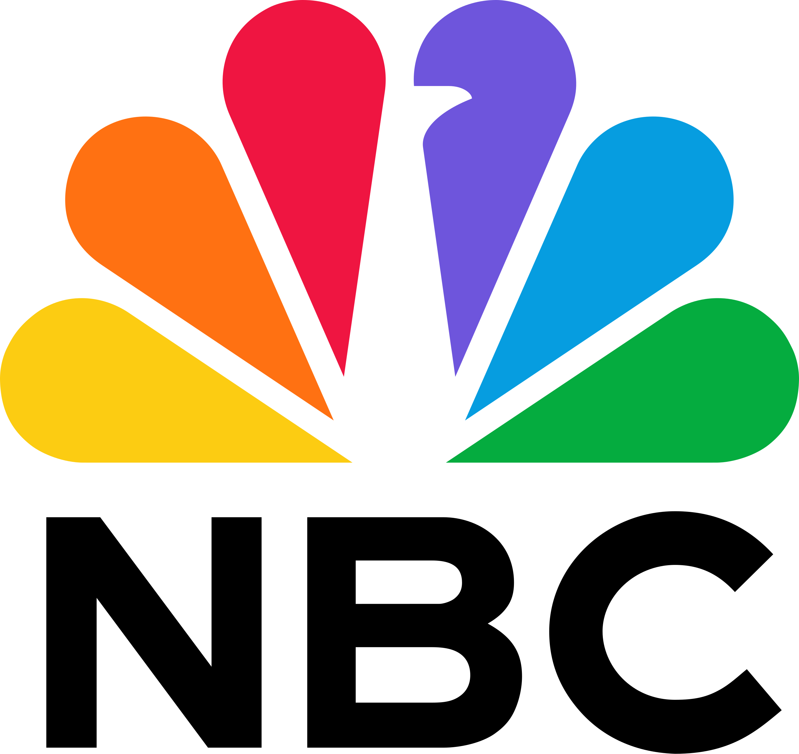 NBC.png