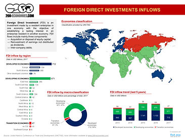 FDI Inflow.jpg