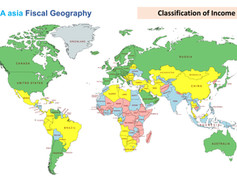 Classification of Income