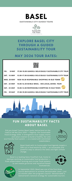 Infographic - Basel City Guide.png