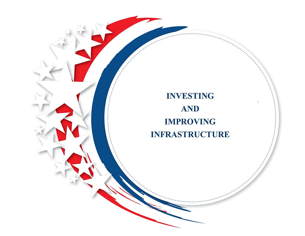 INVESTING AND IMPROVING INFRASTRUCTURE