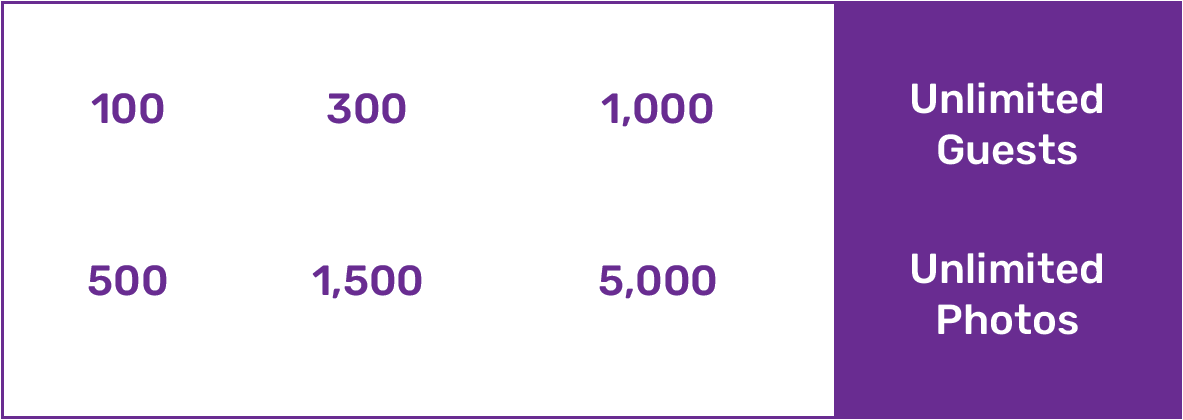 enterprise-monthly plan 