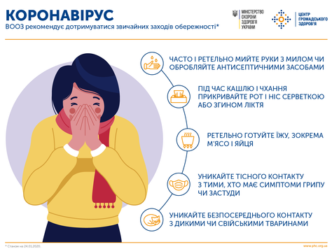 Обережно! Коронавірус