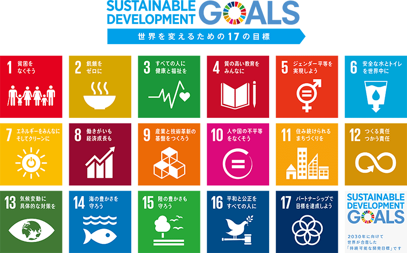 SDGs 2030アジェンダ