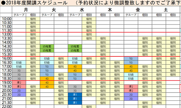 2018年度受講台帳